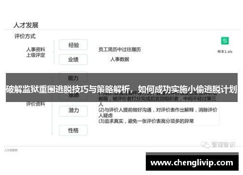 破解监狱重围逃脱技巧与策略解析，如何成功实施小偷逃脱计划