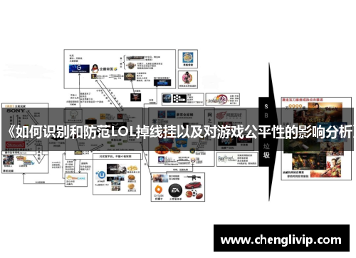 《如何识别和防范LOL掉线挂以及对游戏公平性的影响分析》